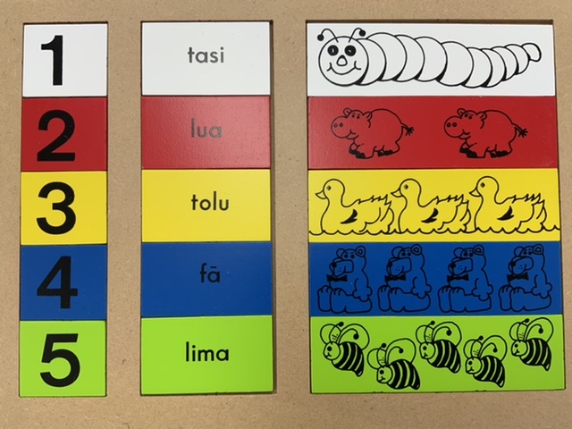 Samoan Riddles Samoan Language Puzzle 1 to 5